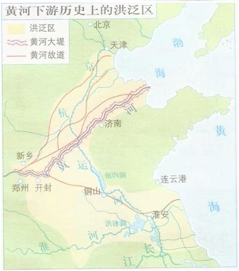 黃河改道原因